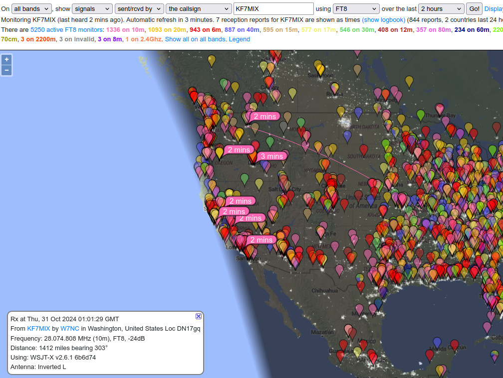 10m scrap antenna results
